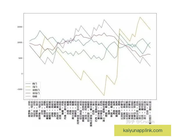 世界杯竞猜APP下载，畅享实时赛事预测，赢取丰厚奖励，尽在掌中！