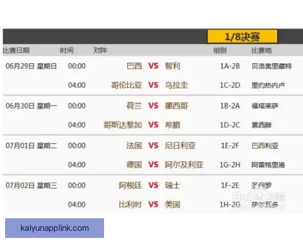 世界杯竞猜赔率走势分析及其对比赛结果的影响研究