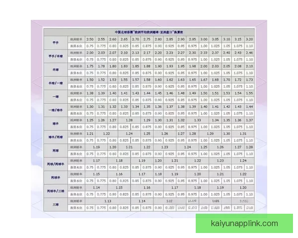 足球竞猜精准推荐与赛事走势深度解析助赢稳定盈利策略指南