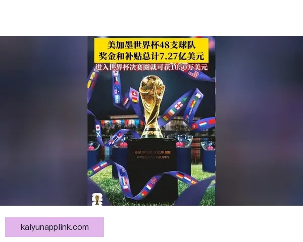 美加墨三国联合举办世界杯城市全面分析与旅游潜力探讨