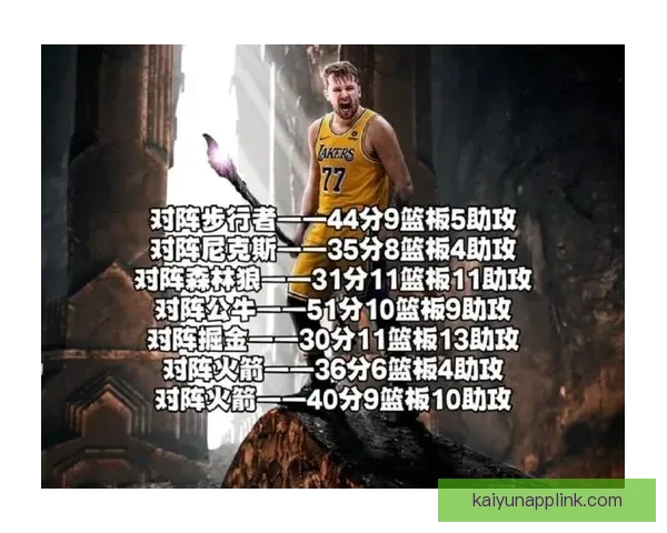 东契奇夏季瘦身38磅状态炸裂 全力争夺新赛季MVP荣誉