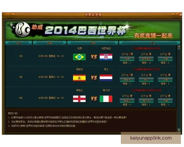 世界杯竞猜热潮来袭 多平台激烈角逐谁能笑到最后