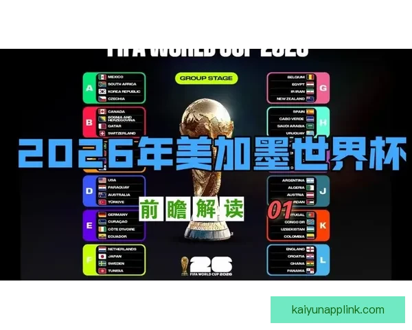 2026世界杯淘汰赛全程赛程盘点及关键对决前瞻分析